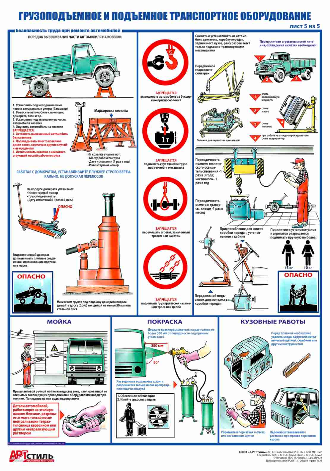 Плакаты по ТБ: Техника безопасности при ремонте автомобилей - Крупнейший  маркет-плейс Приднестровья