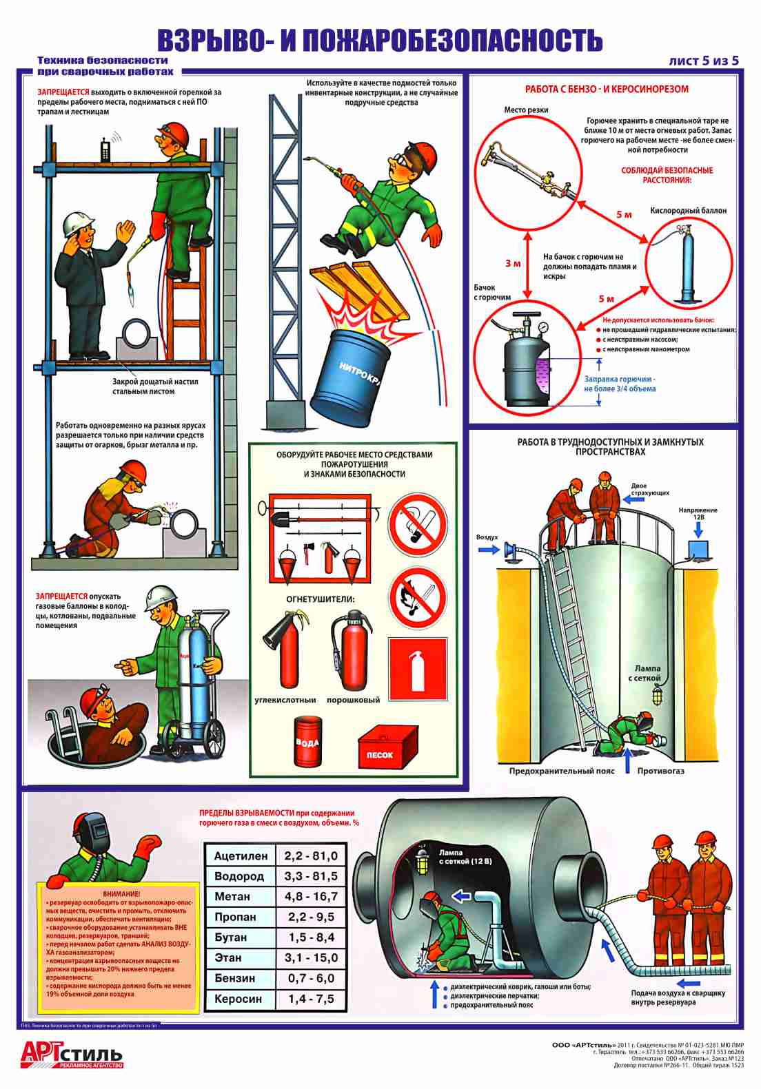 Плакаты по ТБ: Техника безопасности при сварочных работах - Крупнейший  маркет-плейс Приднестровья